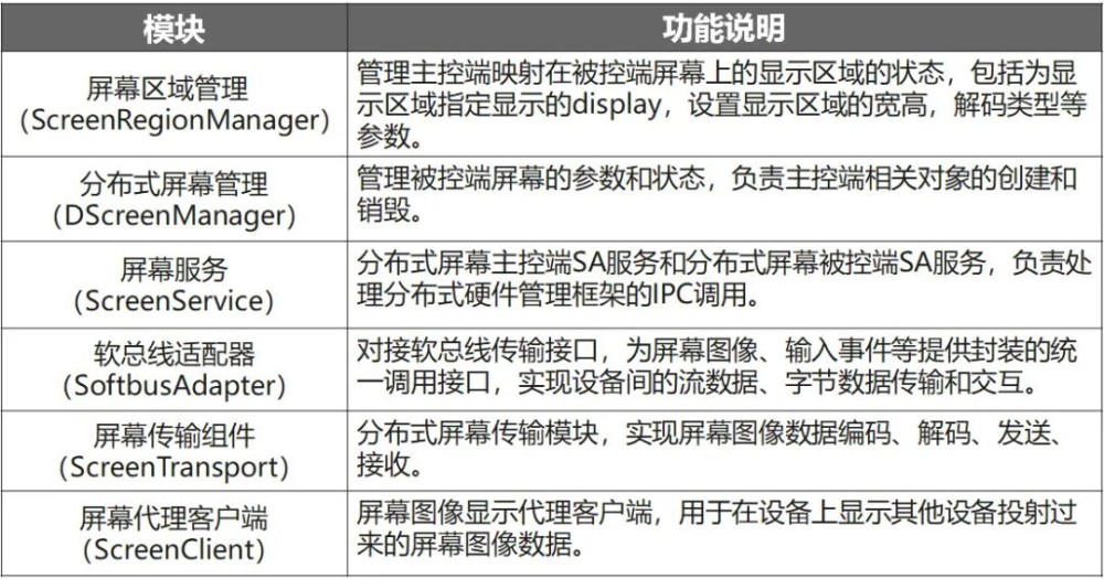 2025年新澳门天天免费精准大全详细解答、专家解析解释与落实