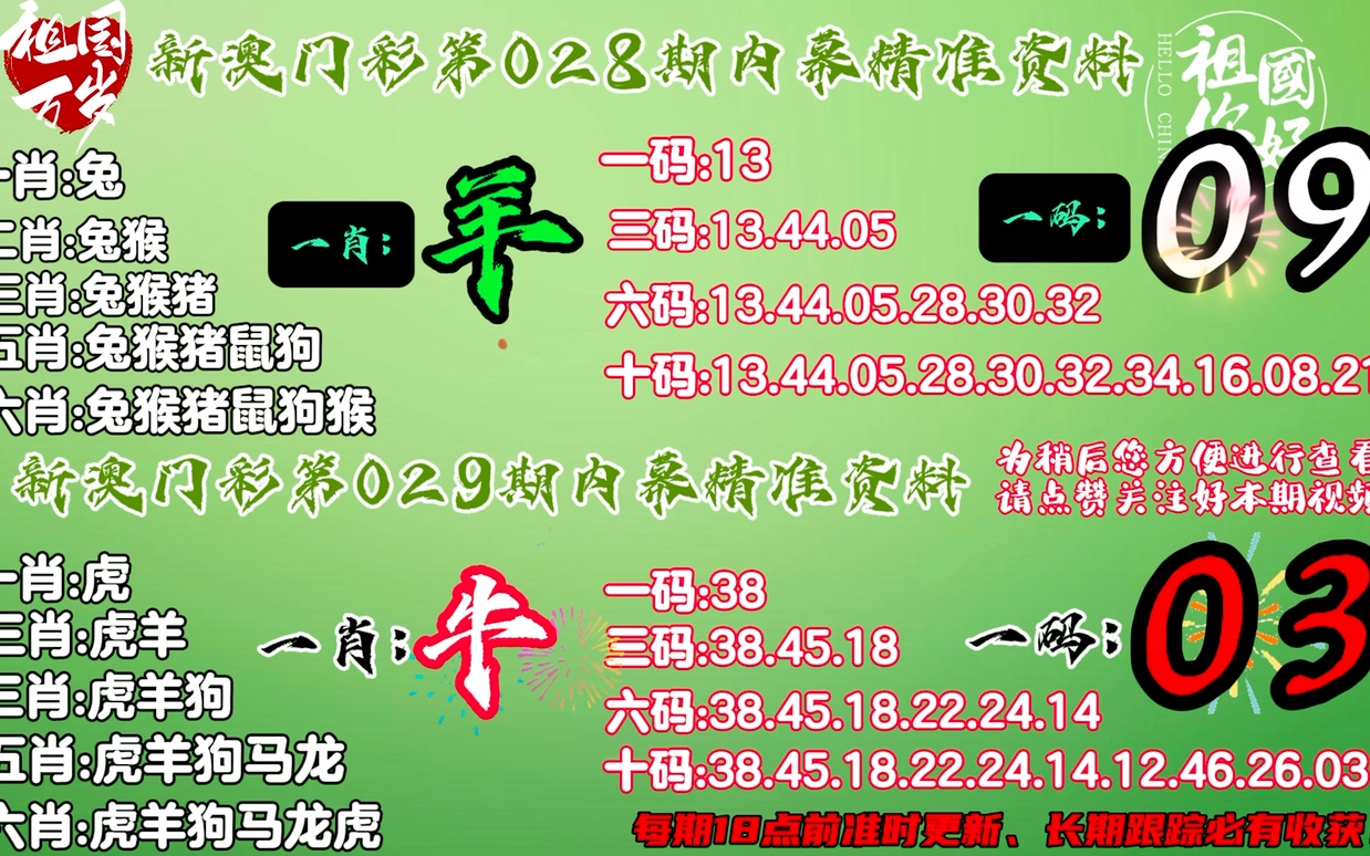 警惕7777788888精准免费4肖,词语释义、解释和落实和警惕虚假宣传-全面释义、解释和落实