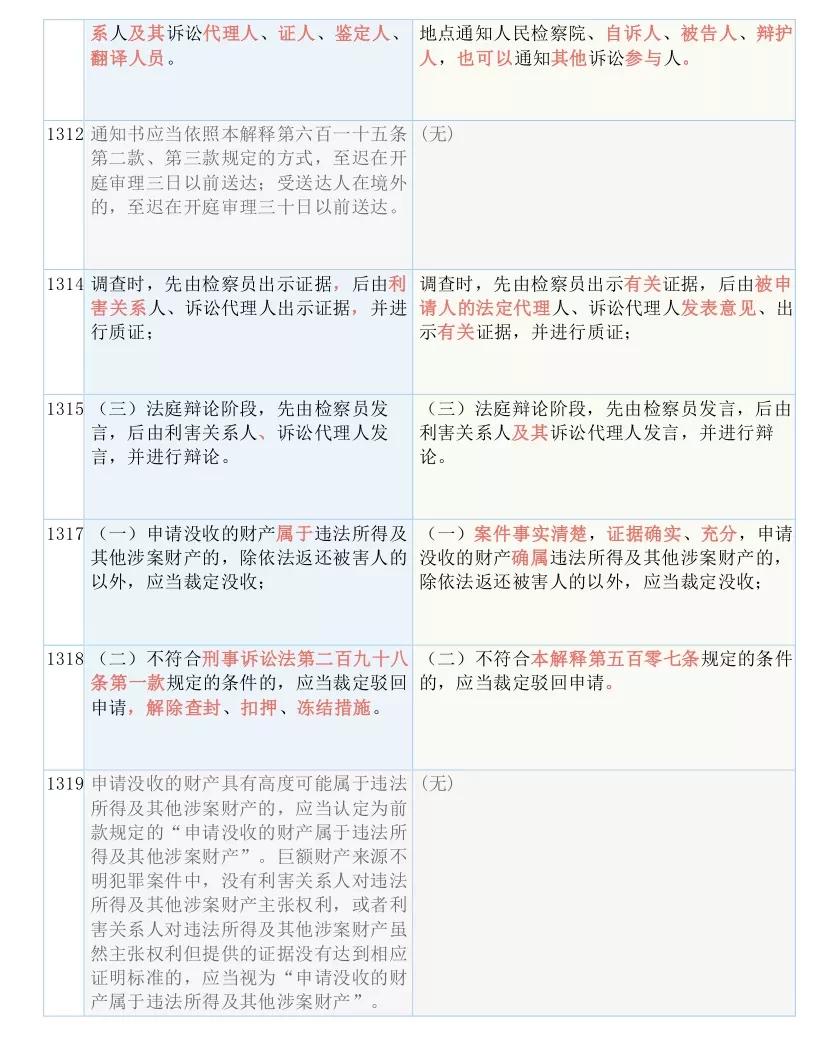 警惕777778888精准免费四肖,词语释义、解释与落实