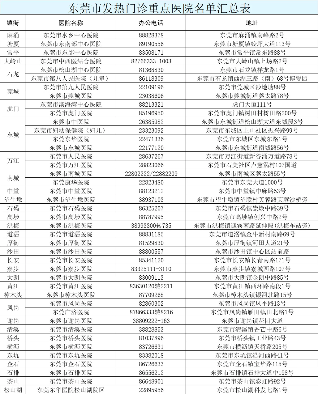 2025年新澳门和香港天天免费精准大全与2025今晚必出三肖,全面释义、解释与落实与警惕虚假宣传