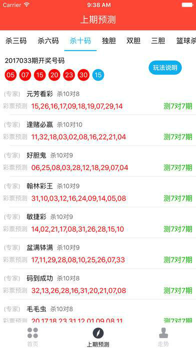 警惕777778888精准免费四肖全面释义、解释与落实