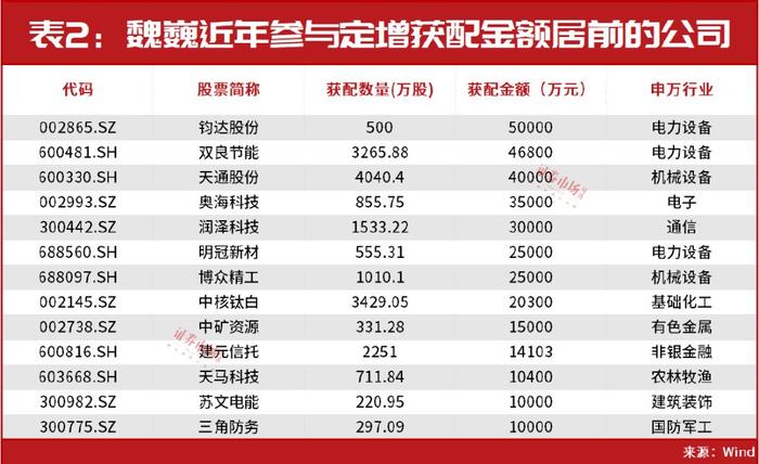 2025全年新正版免费资料大全资料和777778888精准免费四肖详细解答、解释与落实